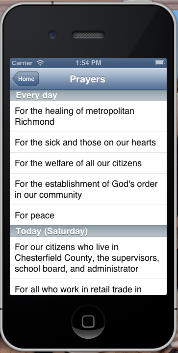 Dynamic prayer list by day according to the community's cycle of prayer