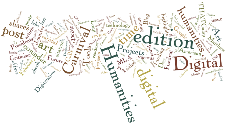 Digital humanities word cloud